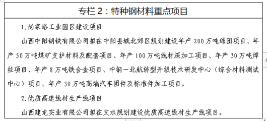 吕梁市